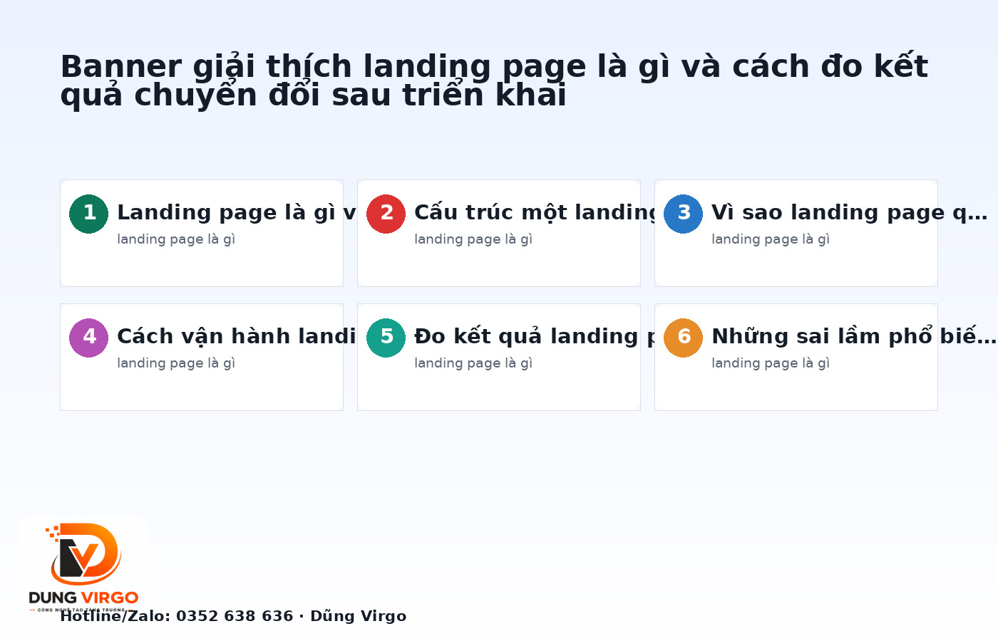 Banner giải thích landing page là gì và cách đo kết quả chuyển đổi sau triển khai