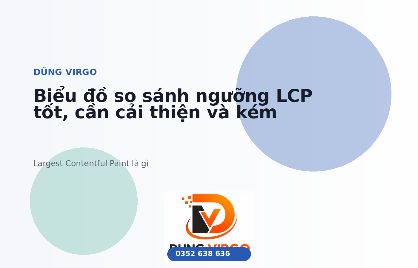 Biểu đồ so sánh ngưỡng LCP tốt, cần cải thiện và kém