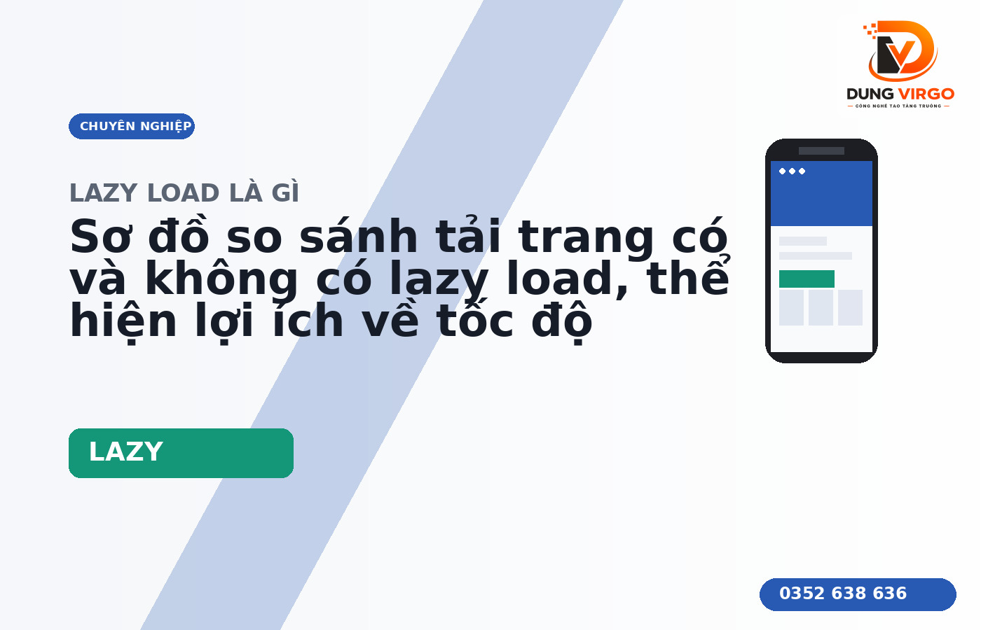 Sơ đồ so sánh tải trang có và không có lazy load, thể hiện lợi ích về tốc độ