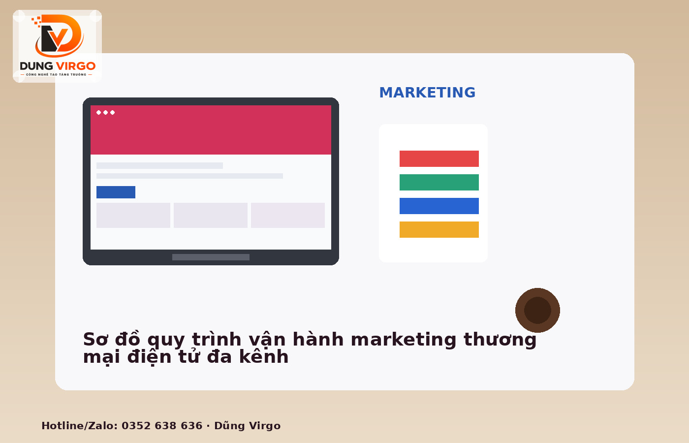 Sơ đồ quy trình vận hành marketing thương mại điện tử đa kênh