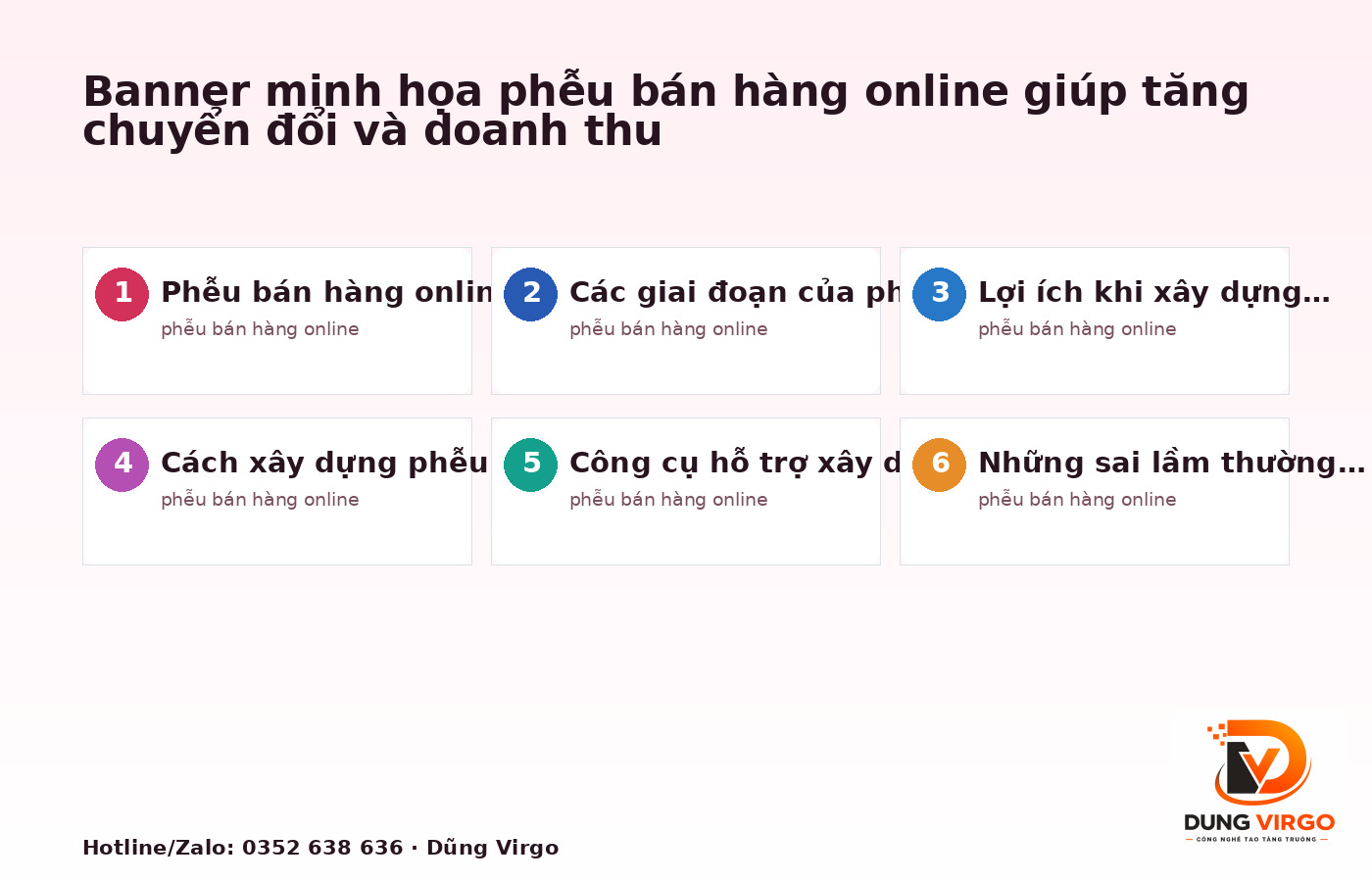 Banner minh họa phễu bán hàng online giúp tăng chuyển đổi và doanh thu