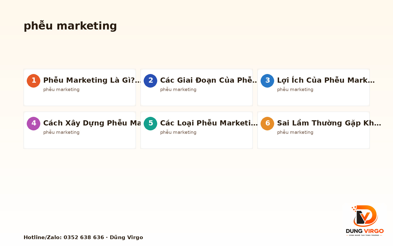 Phễu Marketing: Xây Dựng Phễu Hiệu Quả Cho Doanh Nghiệp