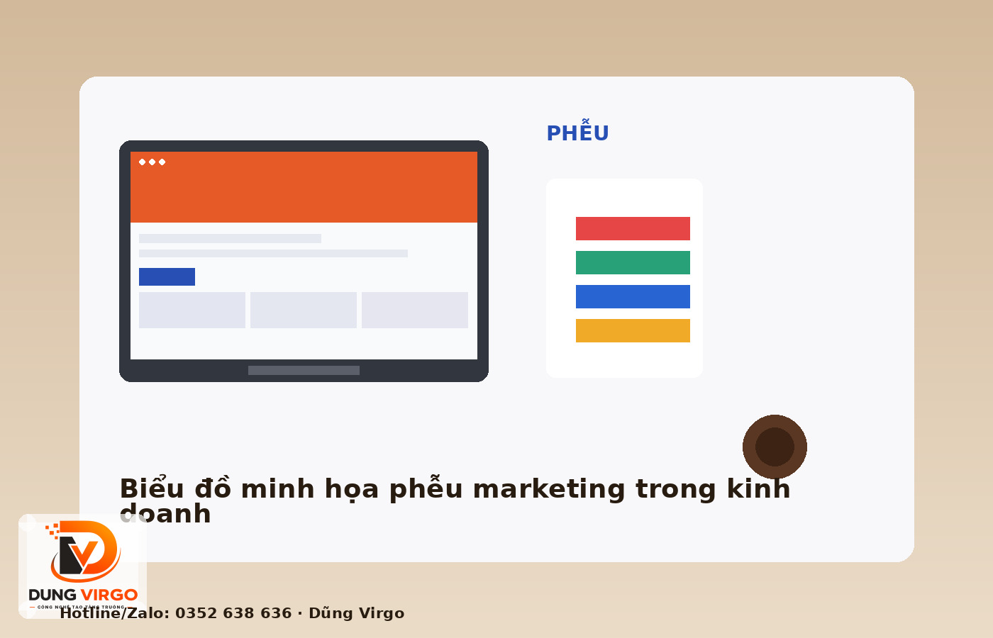 Biểu đồ minh họa phễu marketing trong kinh doanh