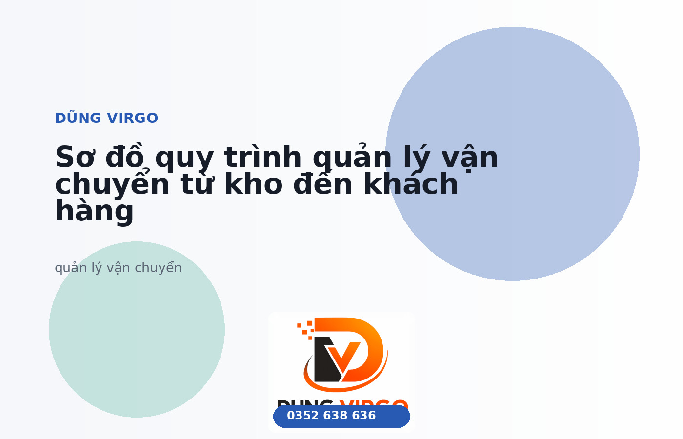 Sơ đồ quy trình quản lý vận chuyển từ kho đến khách hàng