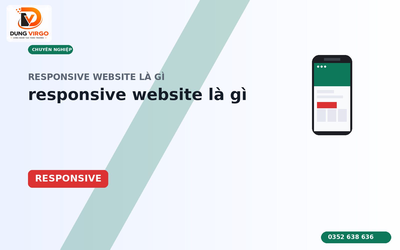 Responsive website là gì? Checklist thực tế cho người mới