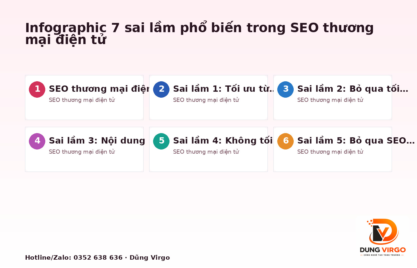 Infographic 7 sai lầm phổ biến trong SEO thương mại điện tử