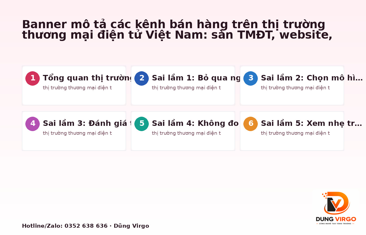 Banner mô tả các kênh bán hàng trên thị trường thương mại điện tử Việt Nam: sàn TMĐT, website, mạng xã hội