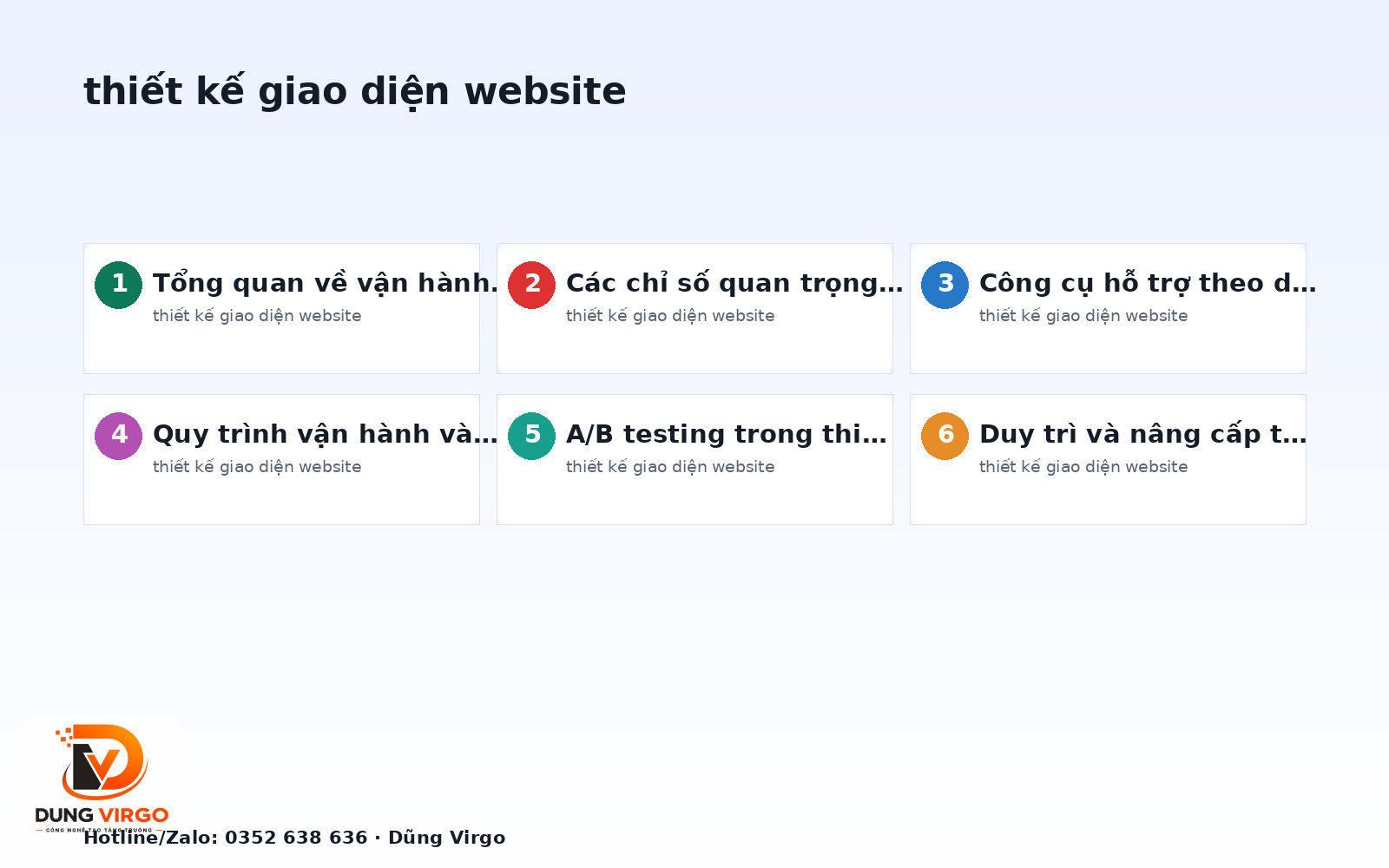 Thiết kế giao diện website: Vận hành & đo kết quả sau triển khai