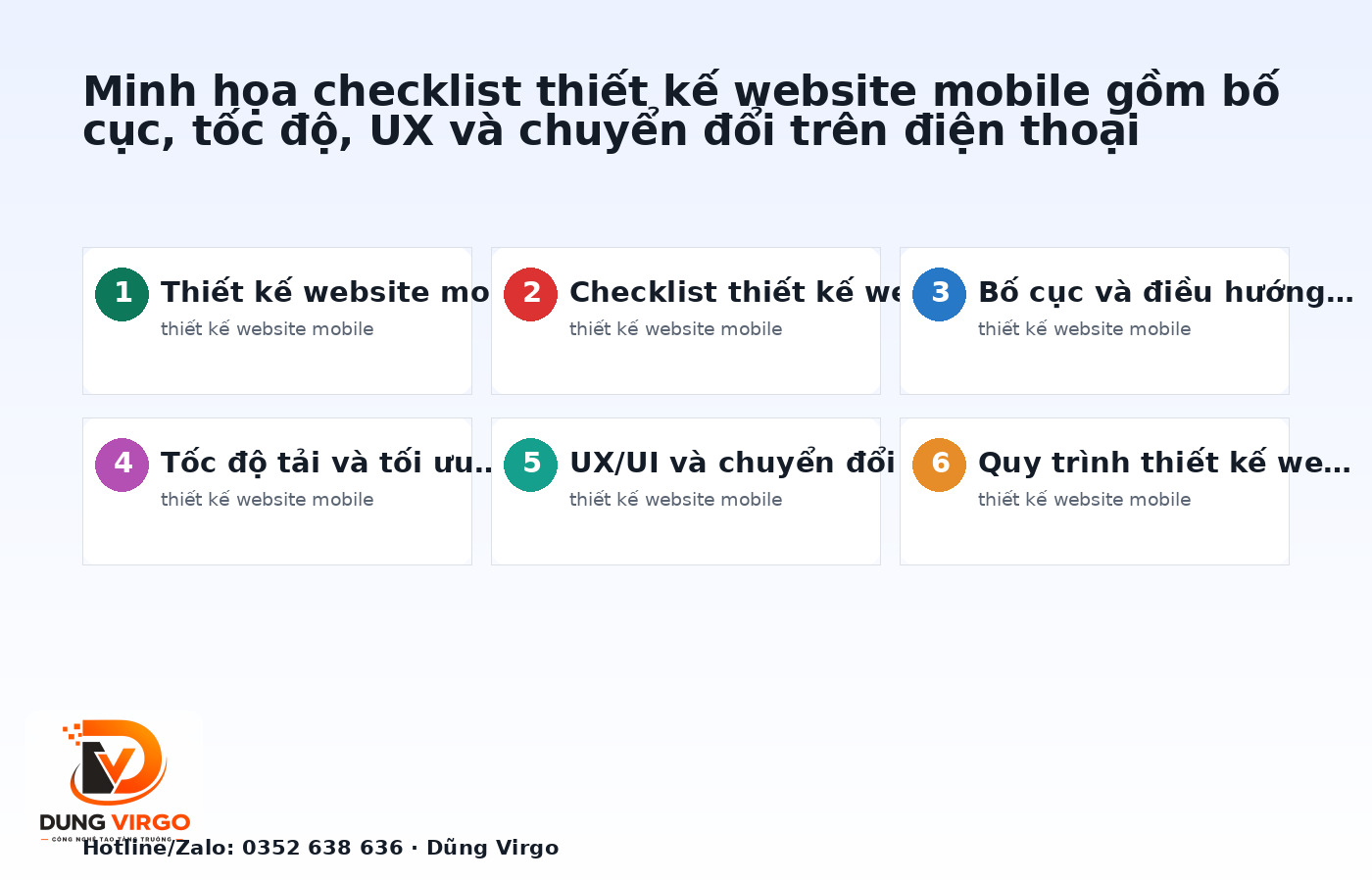 Minh họa checklist thiết kế website mobile gồm bố cục, tốc độ, UX và chuyển đổi trên điện thoại