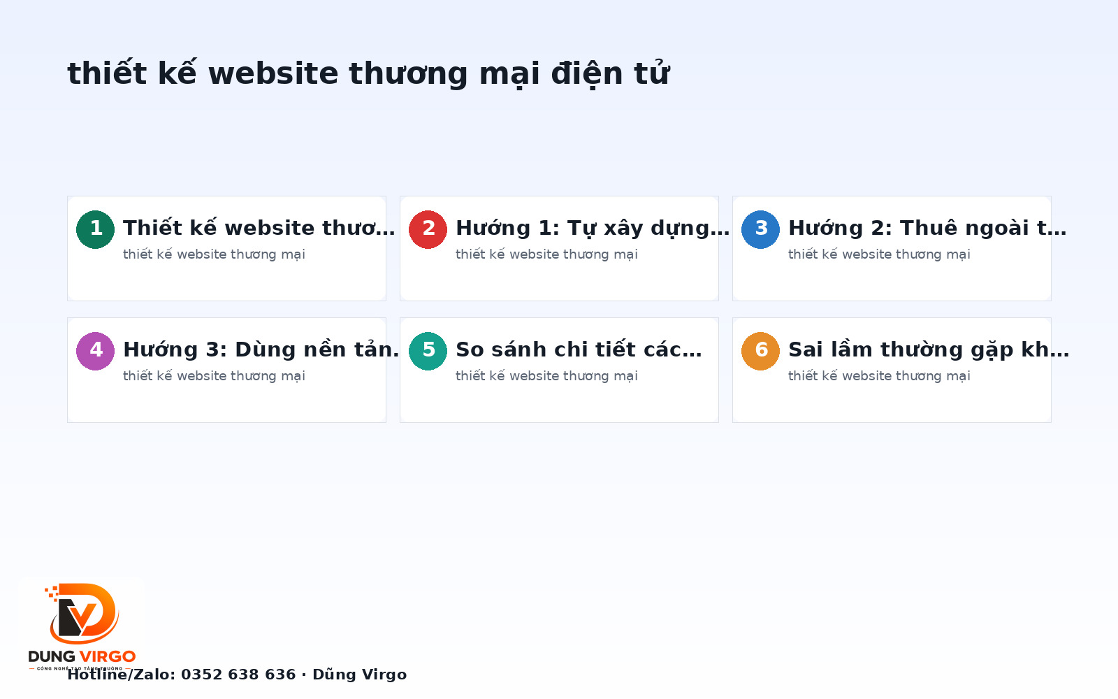 Thiết kế website thương mại điện tử: So sánh các hướng triển khai