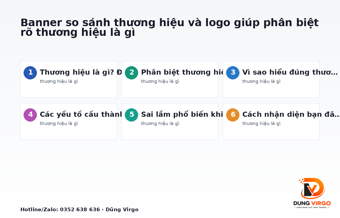 Banner so sánh thương hiệu và logo giúp phân biệt rõ thương hiệu là gì