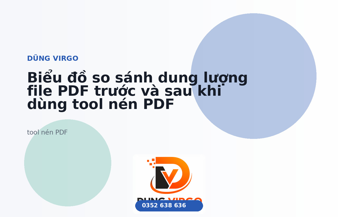 Biểu đồ so sánh dung lượng file PDF trước và sau khi dùng tool nén PDF