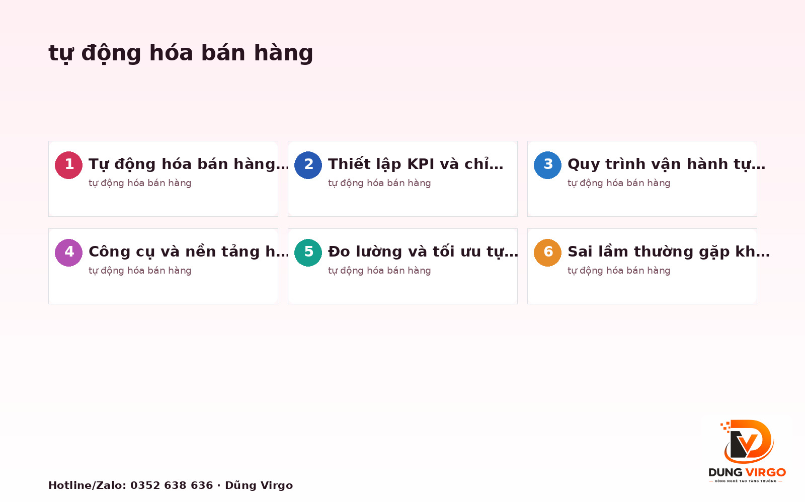 Tự động hóa bán hàng: Vận hành & Đo kết quả sau triển khai