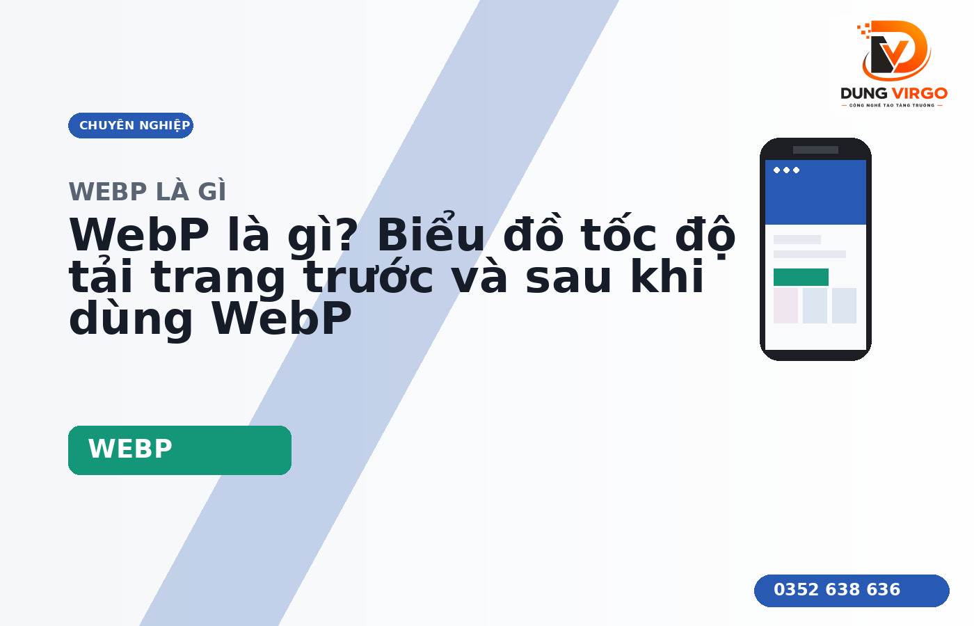 WebP là gì? Biểu đồ tốc độ tải trang trước và sau khi dùng WebP
