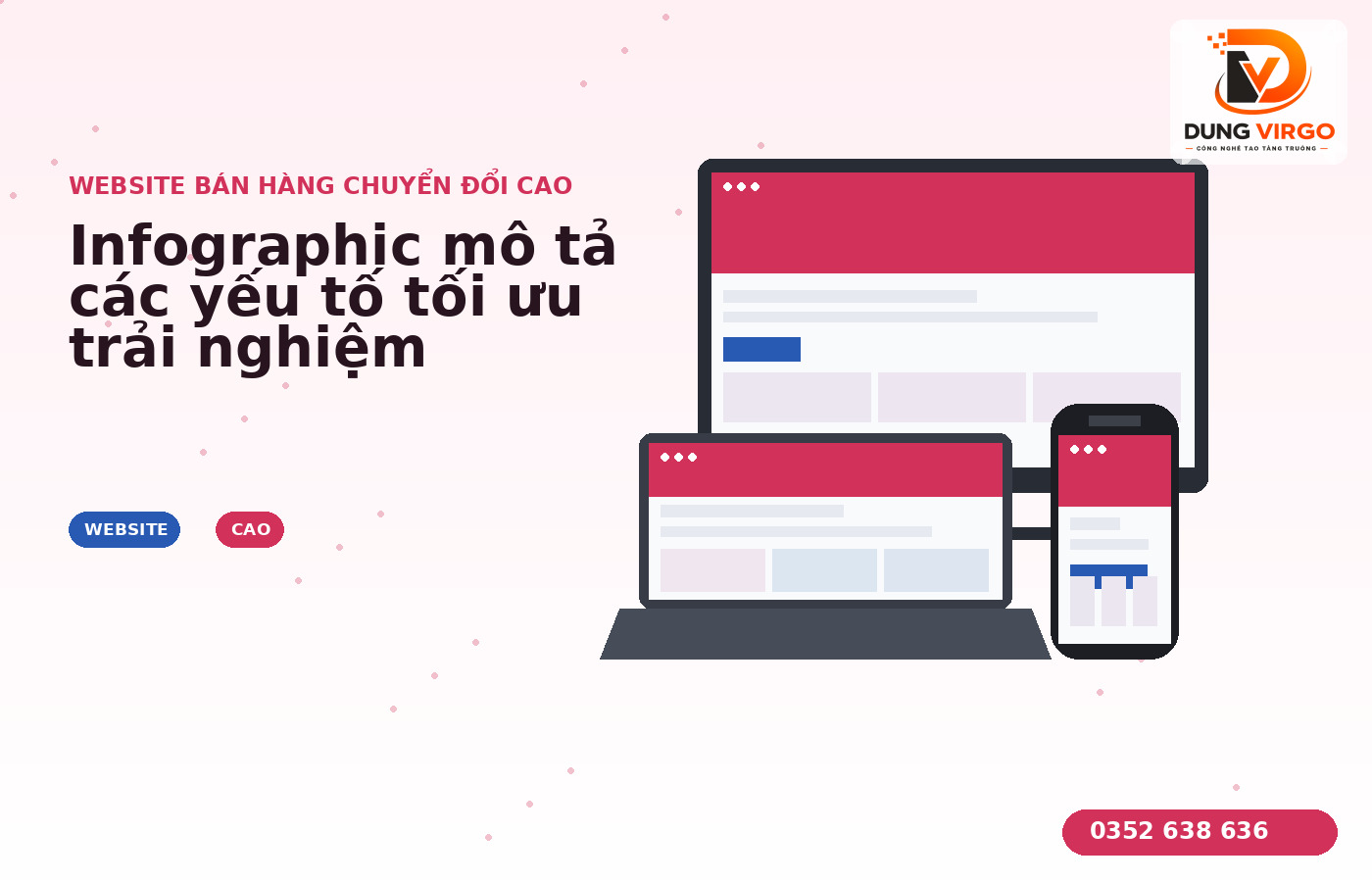 Infographic mô tả các yếu tố tối ưu trải nghiệm người dùng trên website bán hàng chuyển đổi cao