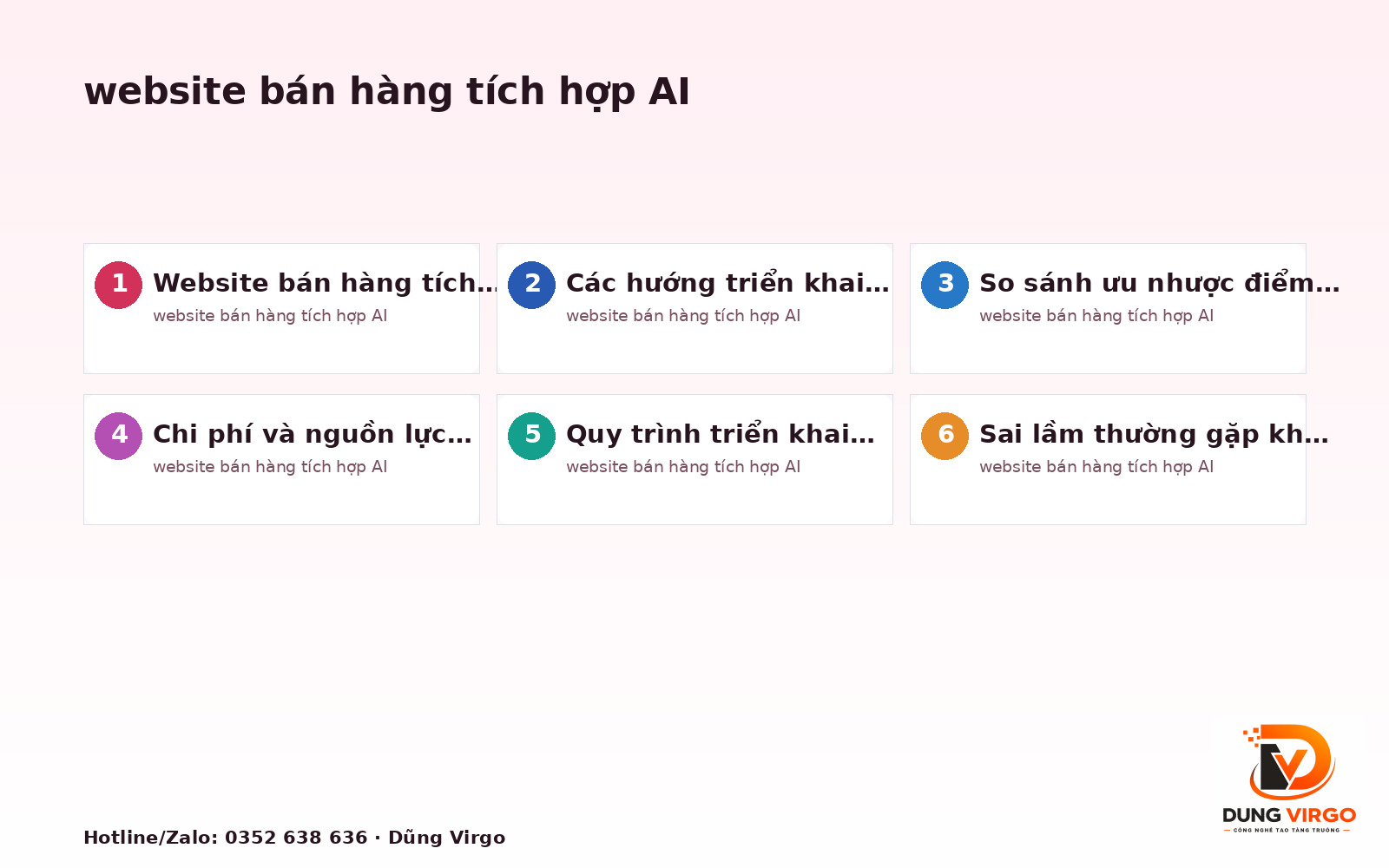 Website bán hàng tích hợp AI: So sánh các hướng triển khai 2025