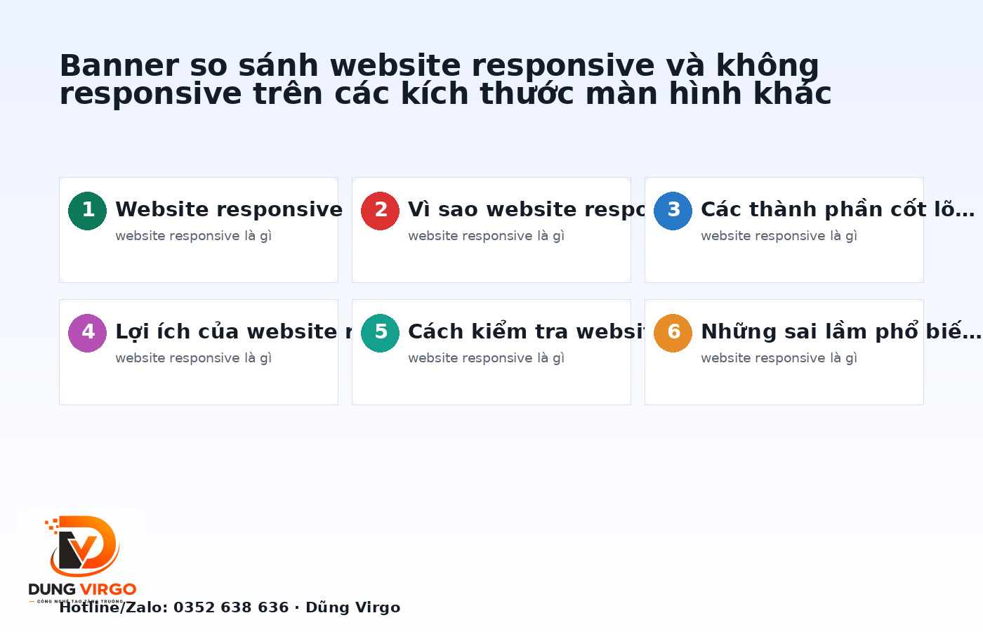 Banner so sánh website responsive và không responsive trên các kích thước màn hình khác nhau