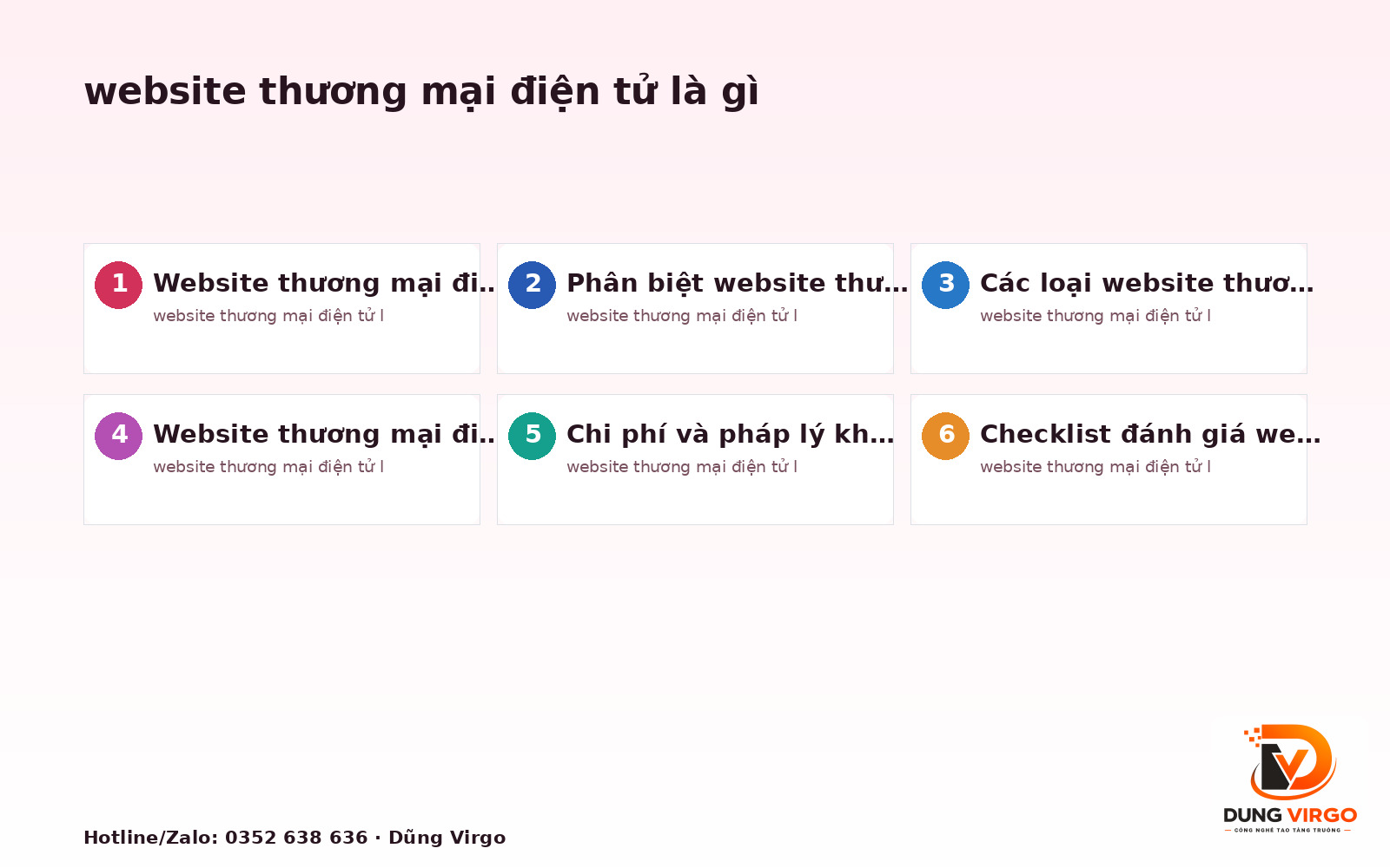 Website thương mại điện tử là gì? Checklist thực tế 2025