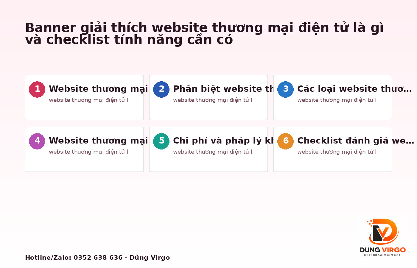 Banner giải thích website thương mại điện tử là gì và checklist tính năng cần có
